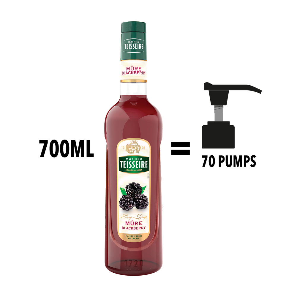 Mathieu Teisseire Syrup Pump (10ml)